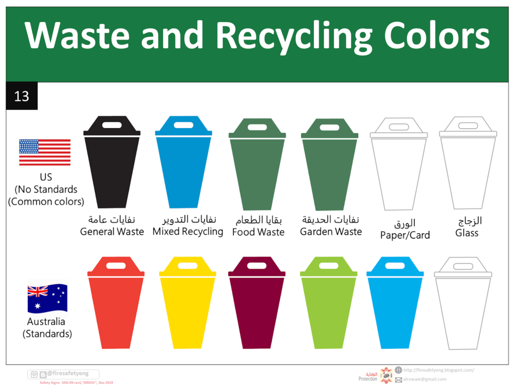 waste-and-recycling-colors