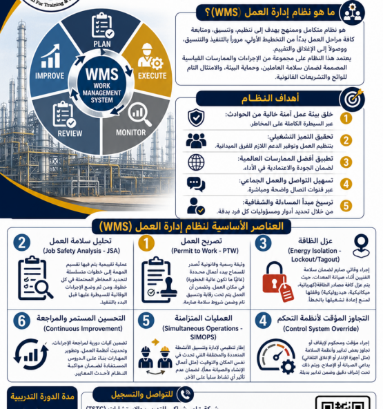 Work management system WMS اعلان 555x592