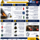  السلامة في أعمال اللحام والقطع   Safety in welding and cutting