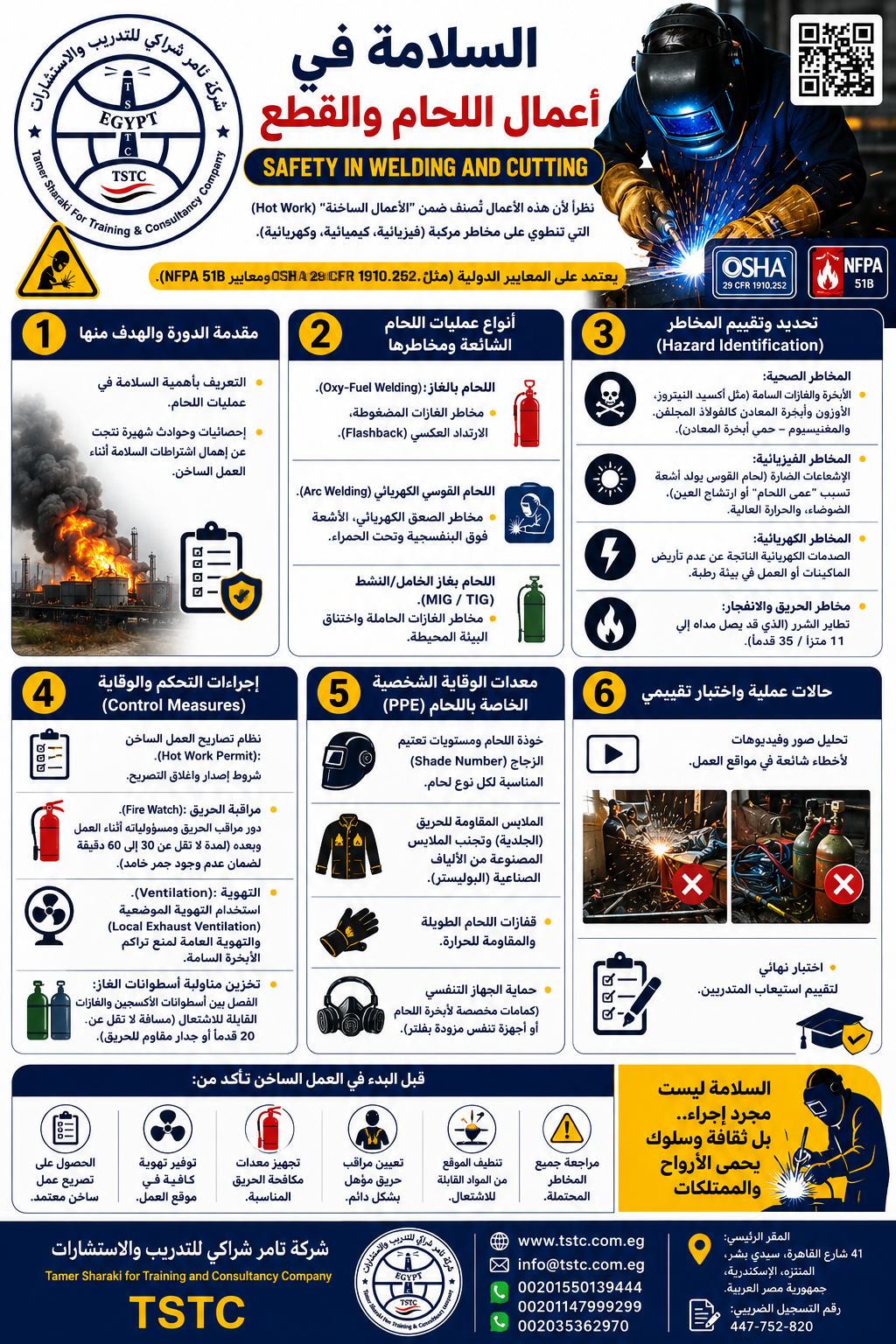 اعلان السلامة في أعمال اللحام والقطع