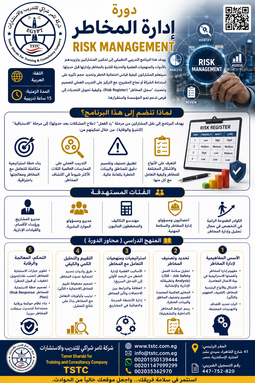 اعلان دورة إدارة المخاطر والتدريب الاحترافي