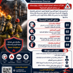 Industrial fire safety السلامة من الحرائق الصناعية