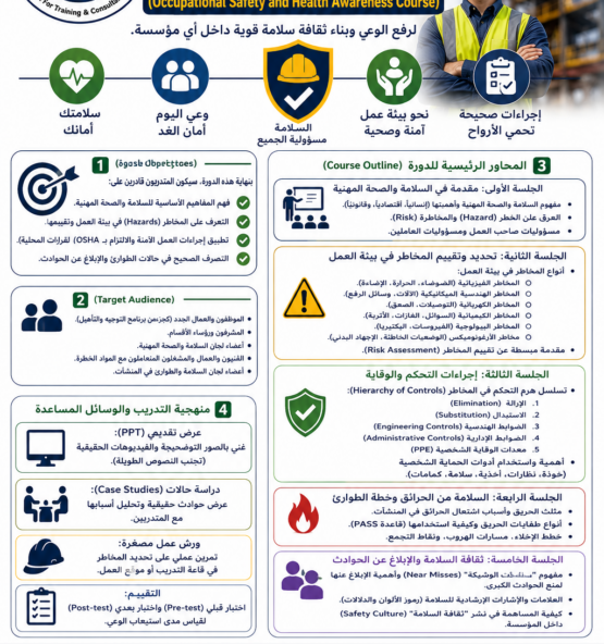 اعلان دورة التوعية بالسلامة والصحة المهنية 555x592