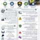 دورة التوعية بالسلامة والصحة المهنية Occupational Safety and Health Awareness Course