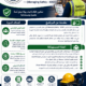 دورة الإدارة بأمان Managing Safely IOSH