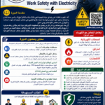Work safely with electricity العمل بأمان مع الكهرباء