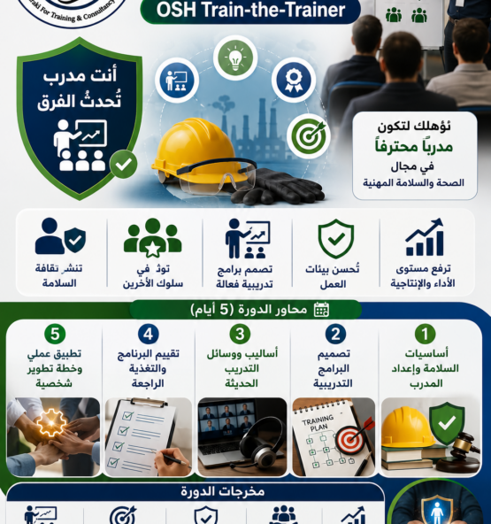 اعلان دورة تدريب المدربين في السلامة 555x592