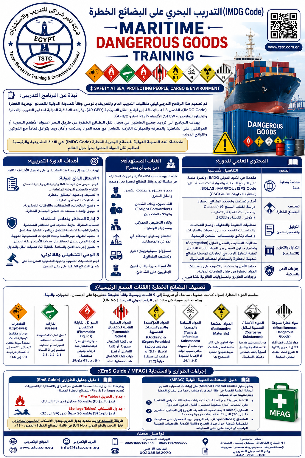 اعلان دورة تدريبية بحرية للبضائع الخطرة
