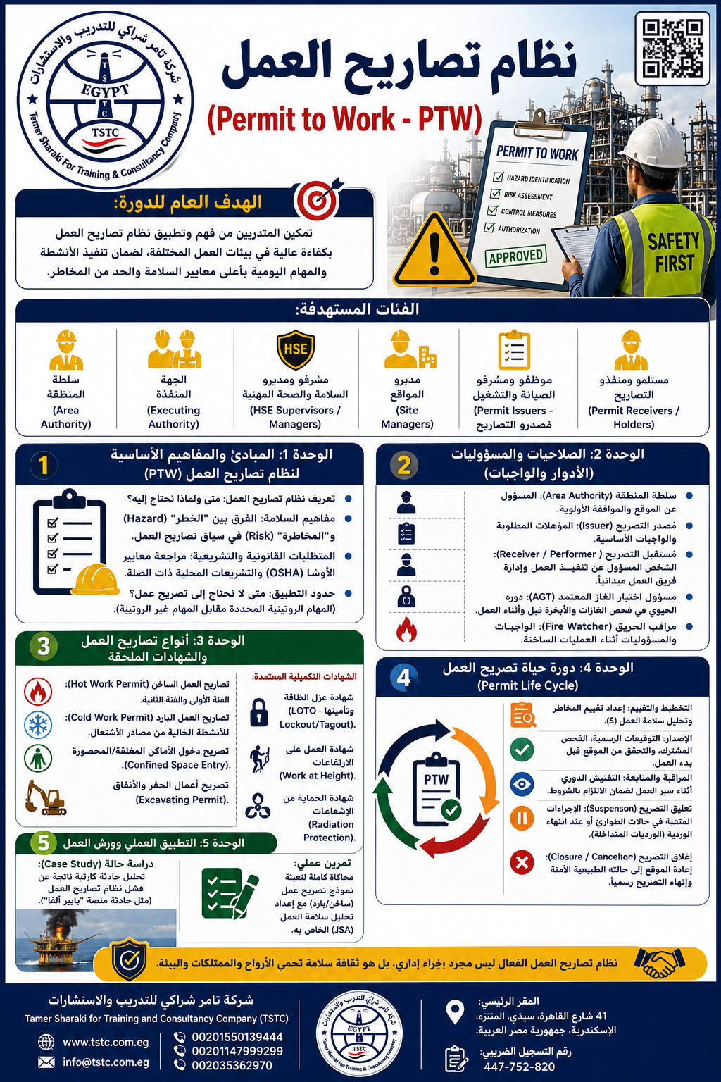 اعلان دورة تدريبية حول تصاريح العمل