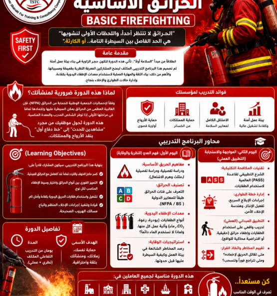 اعلان دورة تدريبية في مكافحة الحرائق 1 555x592
