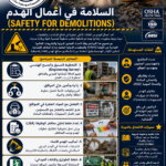 السلامة في أعمال الهدم Safety for demolitions