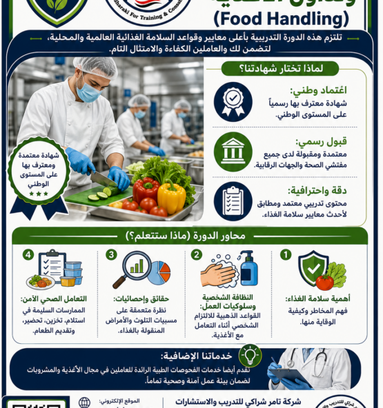 اعلان دورة سلامة وتداول الأغذية 555x592