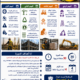 دورة السلامة في صناعة الإنشاءات OSHA Construction Industry Safety & Health