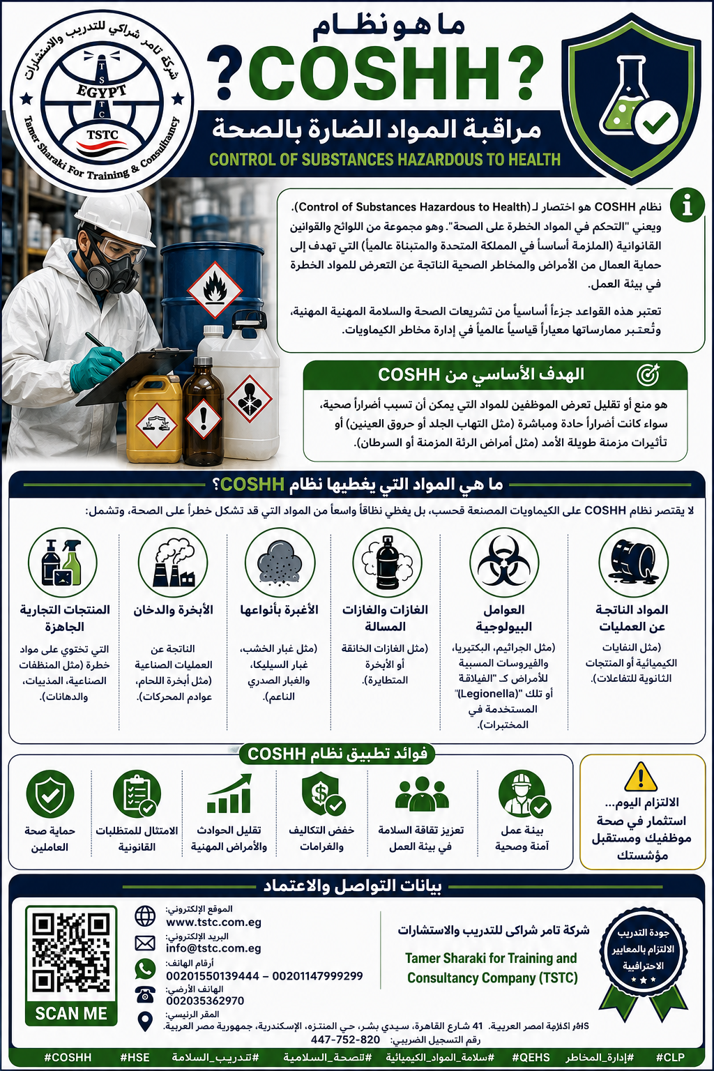 اعلان نظام COSHH والسلامة المهنية