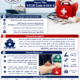 Medical First Aid Training Course دورة تدريبية في الإسعافات الأولية الطبية