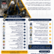 العمل بأمان داخل الأماكن المغلقة Working Safely in Confined Spaces
