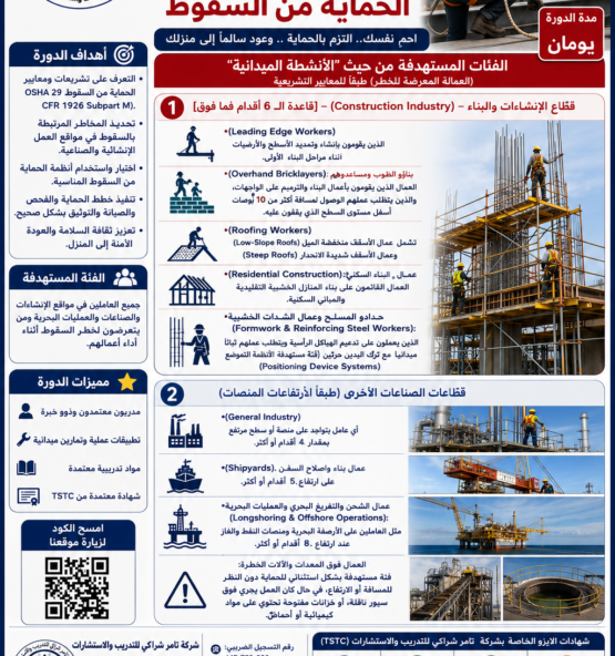 دورة تدريبية في الحماية من السقوط 555x592