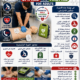CPR AED and First Aid for Adults دورة الإنعاش القلبي الرئوي، جهاز إزالة الرجفان الخارجي الآلي، والإسعافات الأولية للبالغين