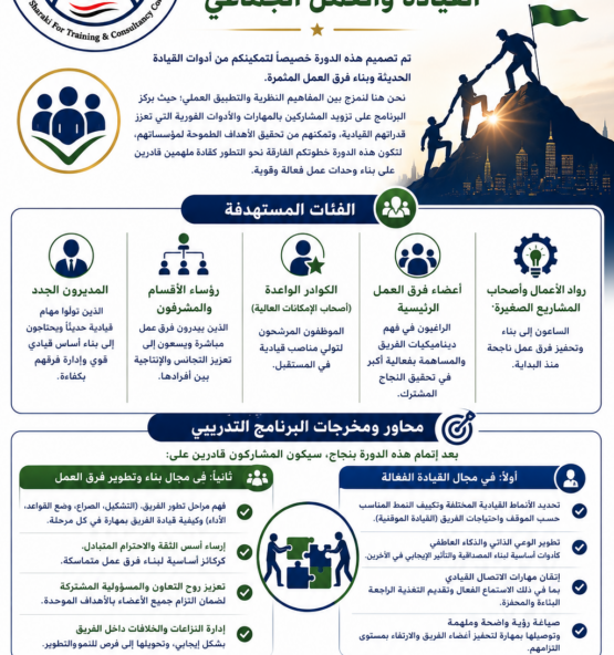 اعلان دورة القيادة والعمل الجماعي 555x592