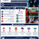 Safety Training for Passenger Service Staff التدريب على السلامة لموظفي خدمة الركاب
