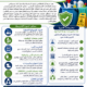 Housekeeping Safety