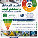 تقييم المخاطر والتحكم فيها Risk Assessment & Control  