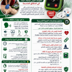 دورة مزيل الرجفان الخارجي الآلي Automated External Defibrillator AED