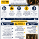 السلامة في أعمال الحفر والخنادق Safety in excavation and trenching