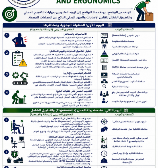 اعلان دليل تدريب للمناولة اليدوية والأرجونوميكس 555x592