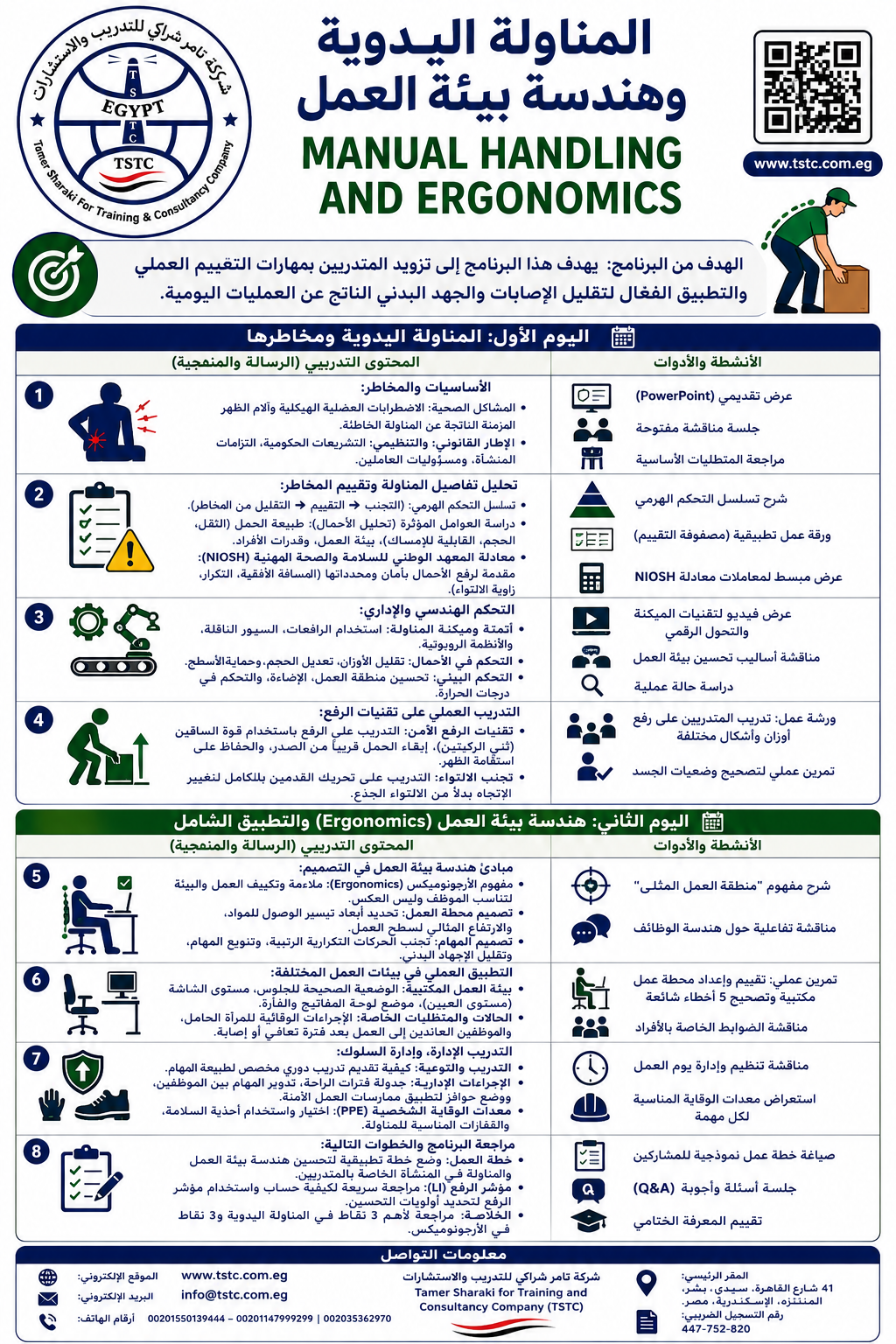 اعلان دليل تدريب للمناولة اليدوية والأرجونوميكس