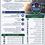 PSM Process Safety Management  إدارة سلامة العمليات