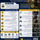 دورة جهاز التنفس الذاتي (SCBA - Self-Contained Breathing Apparatus)