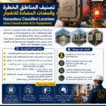 تقسيم وتصنيف المناطق الخطرة HAZARDOUS CLASSIFIED LOCATIONS