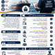 دورة مسؤول السلامة على متن السفينة Ship Safety Officer