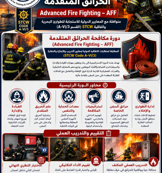 اعلان دورة مكافحة الحرائق المتقدمة 555x592
