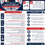   مدير السلامة من الحرائق المحترف Certified Fire Safety Manager