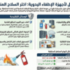 دليل الشرح المصور عن أجهزة الإطفاء اليدوية