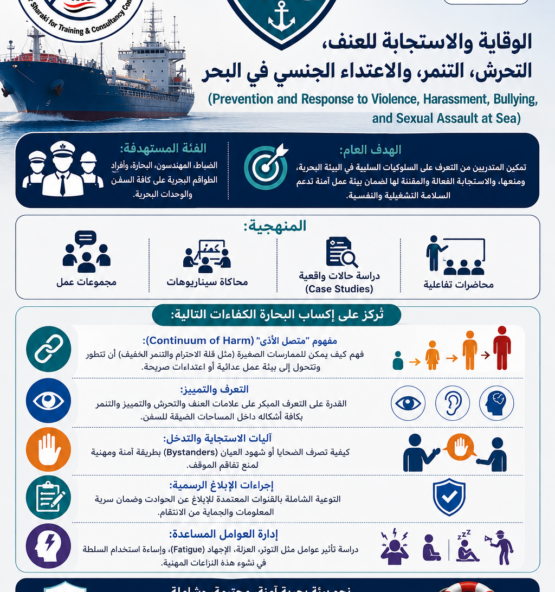 برنامج التدريب البحري لتثقيف السفن 1 555x592