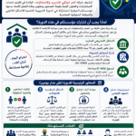 دورة التوعية ضد التحرش في العمل وبناء بيئة عمل آمنة ومحترمة (Awareness Against Harassment in the Workplace)